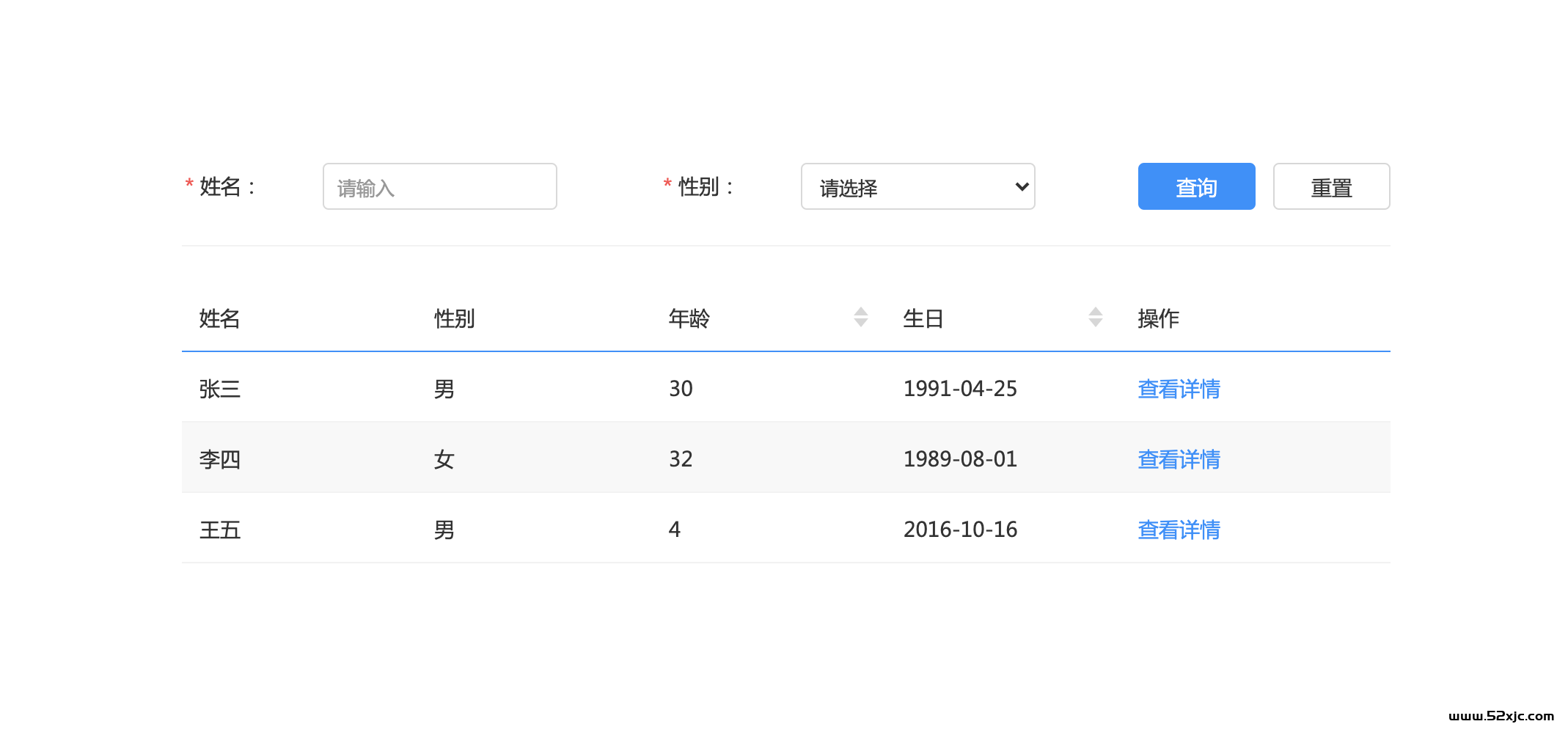 【Axure 教程】中继器初学教程-列外盘问